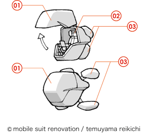 corepod_1.gif