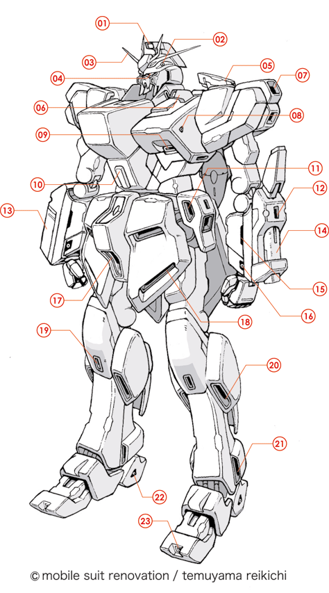 モビルスーツ リノベーション Nガンダム 決定稿 フロントビュー